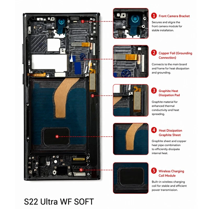 s22 ultra wf soft screen components details