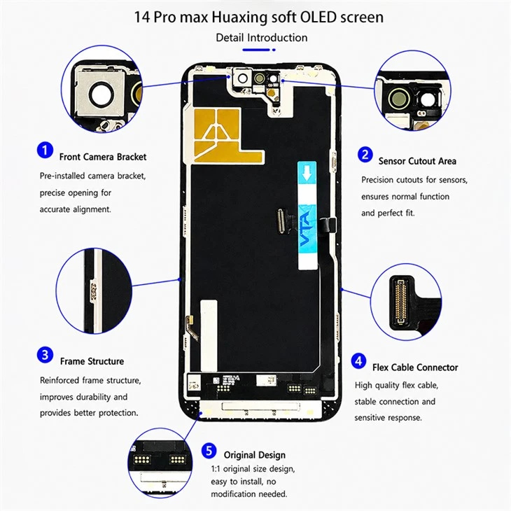 14 Pro Max OLED Structure & Connector Details