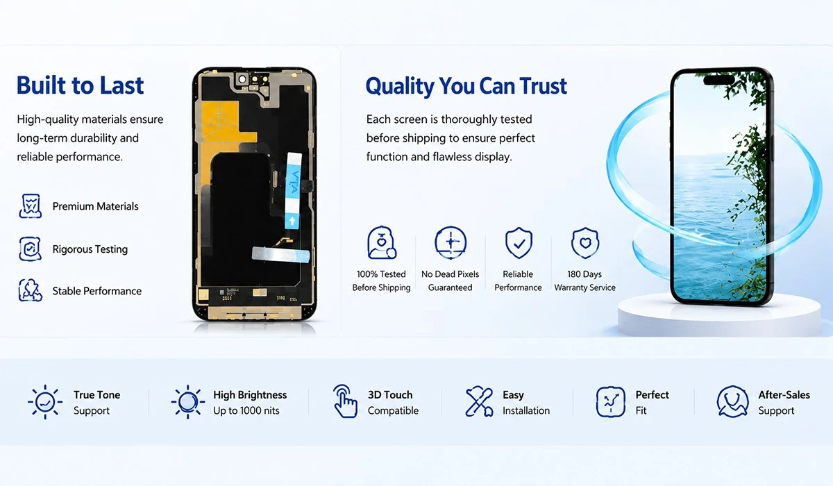 Reliable Quality Long-Lasting Performance